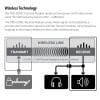 Minelab PRO-SONIC Universal Wireless Audio System - Image 4